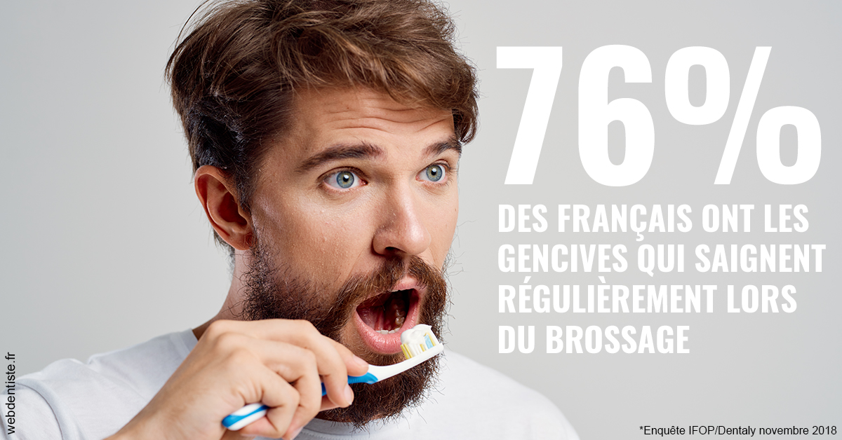 https://www.drfan.fr/76% des Français 2