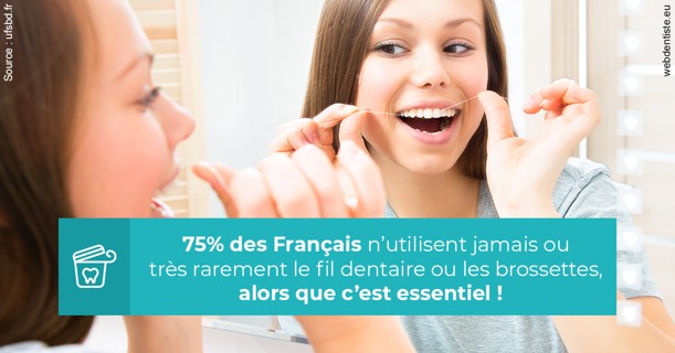 https://www.drfan.fr/Le fil dentaire 3