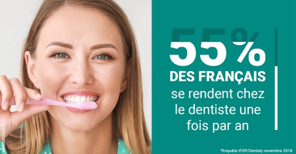 https://www.drfan.fr/55 % des Français 2