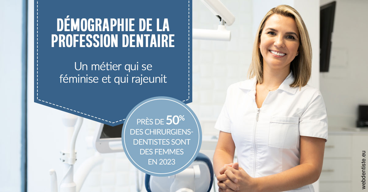https://www.drfan.fr/Démographie de la profession dentaire 1