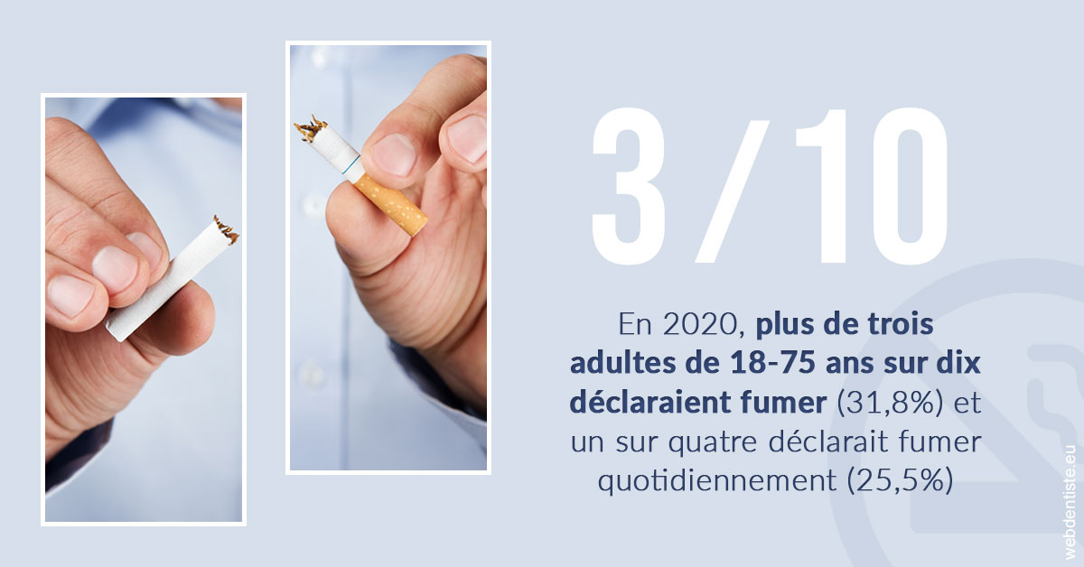 https://www.drfan.fr/Le tabac en chiffres